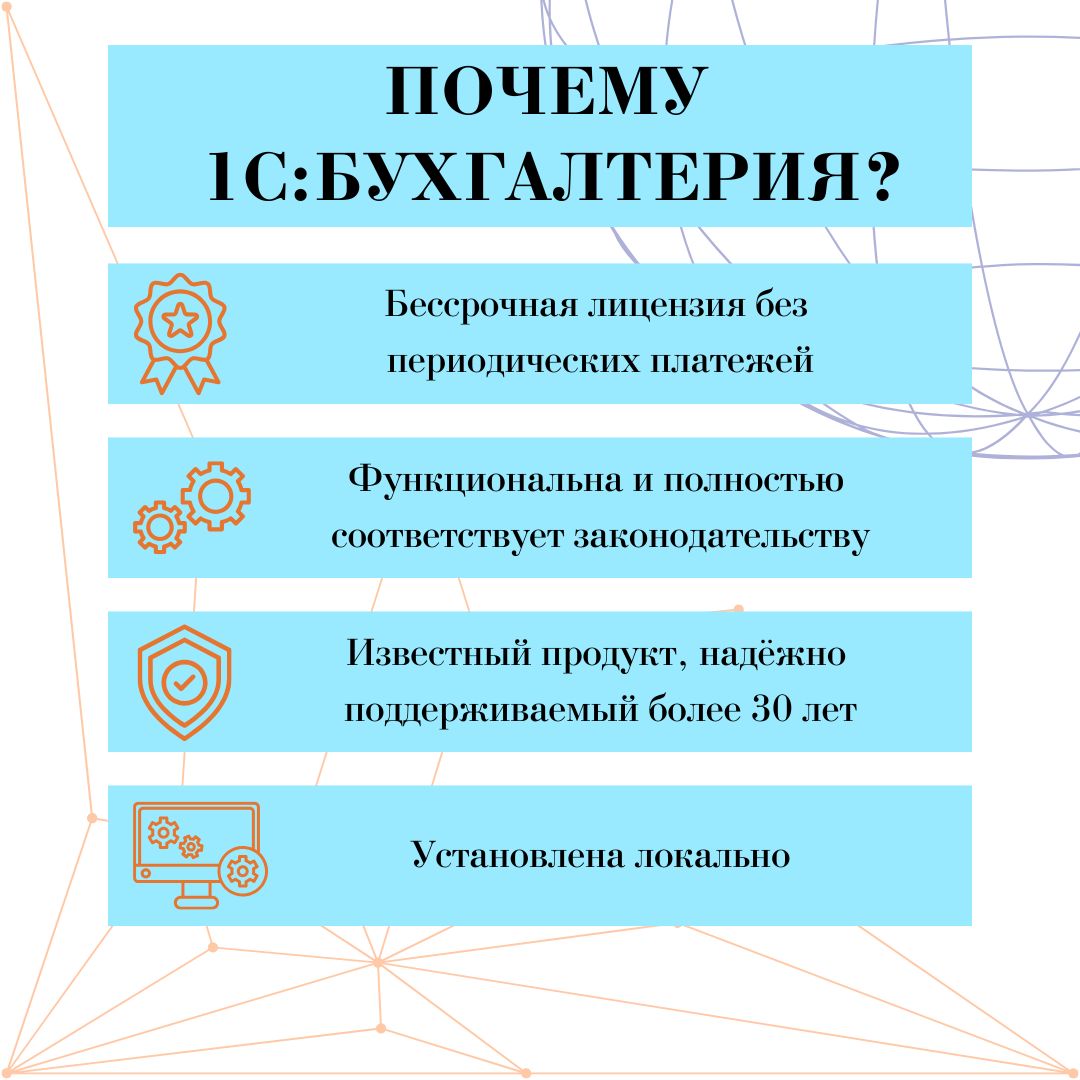 картинка 1С:Бухгалтерия 8 для 1. Электронная поставка