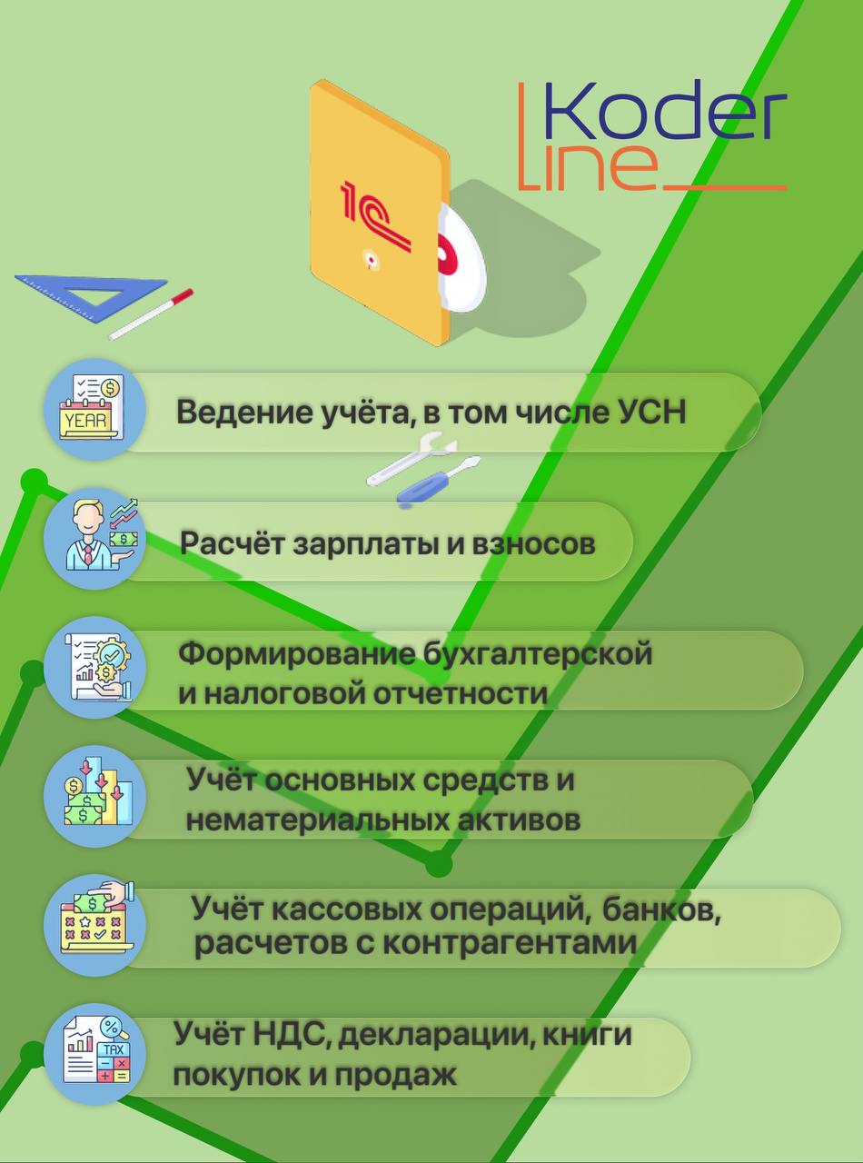 картинка Программа "1С: Бухгалтерия 8. Базовая версия. Электронная поставка" 